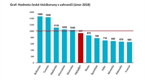 Nejoblíbenější destinace sexuálních turistů - iDNES.cz 