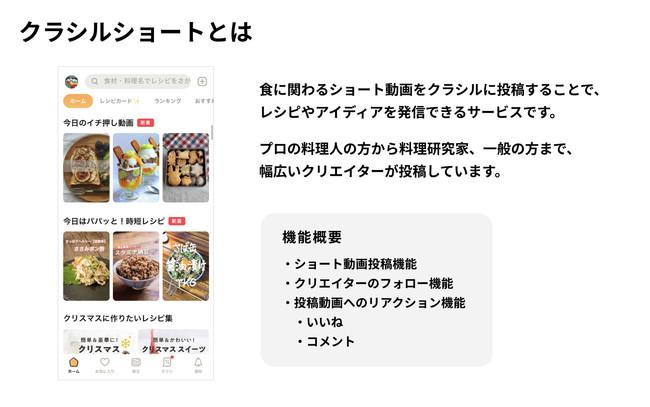 国内No.1のレシピ動画「クラシル」の投稿機能「クラシルショート」、利用者数が半年で13倍に拡大|dely株式会社のプレスリリース