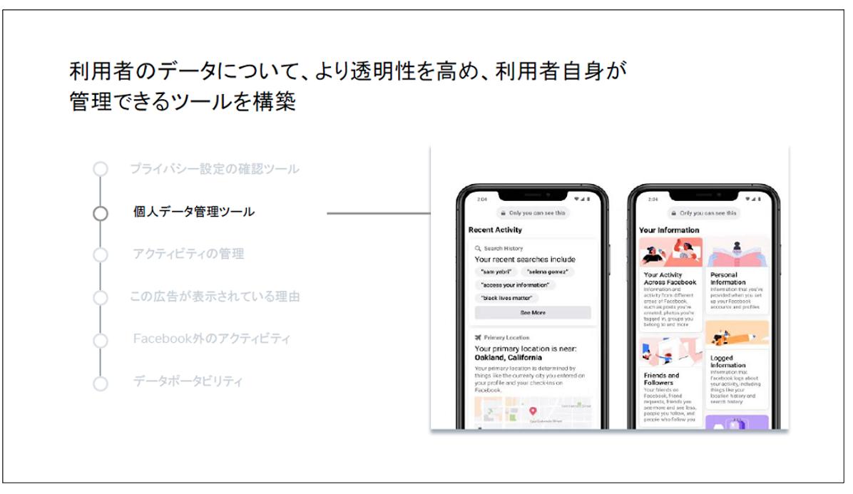 Facebook、iOS 14.5は「アップル優遇」が問題--公共政策担当ディレクターがプライバシーを語る