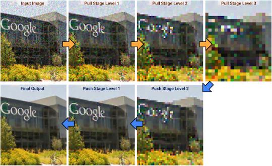「Google フォト」に新方式のシャープ・ノイズ除去 ～ほぼどんな画像もきれいに - 窓の杜