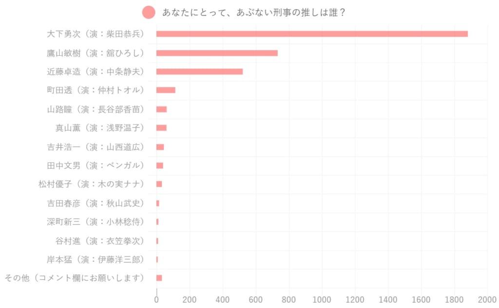 「アバターの画像ください」と言われてちょっと考えた（ITmedia NEWS） - Yahoo!ニュース 