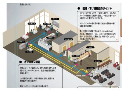 【車業界の経営課題解決に取り組む】企業向け新サービス　『クルマヤプラス』をトップランクがローンチ 企業リリース | 日刊工業新聞 電子版 