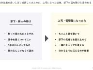 「過剰な気遣い」による忖度が、
チームの生産性を低下させる
手強い上司にも有効な、
相手にスムーズに「依頼」するコツ 