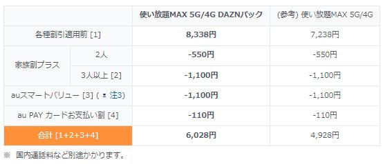 Samsung、2月9日に発表イベント開催へ　「Galaxy S22」シリーズか？ 