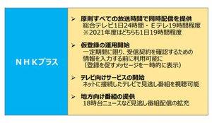 NHK、テレビ向けにもネット配信「NHKプラス」提供へ - PHILE WEB 