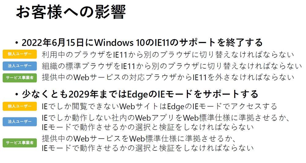 Internet Explorerのサポート終了にどう対応するか - ZDNet Japan