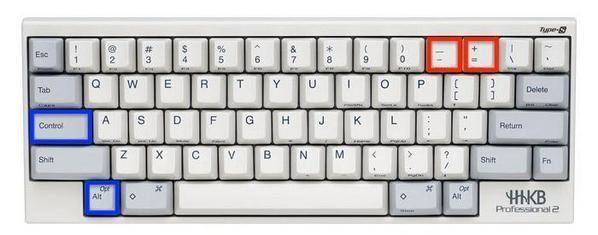 Learn the shortcuts of time -saving work (8) Copy, cut, and paste of Excel | TECH+ Mynavi News Mynavi