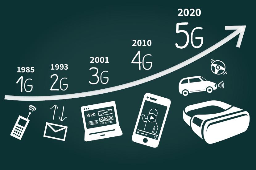 What is the passion of engineers who have been challenging the mobile network that has evolved to 5G for 25 years?-It is closer to IT.Soft Bank News