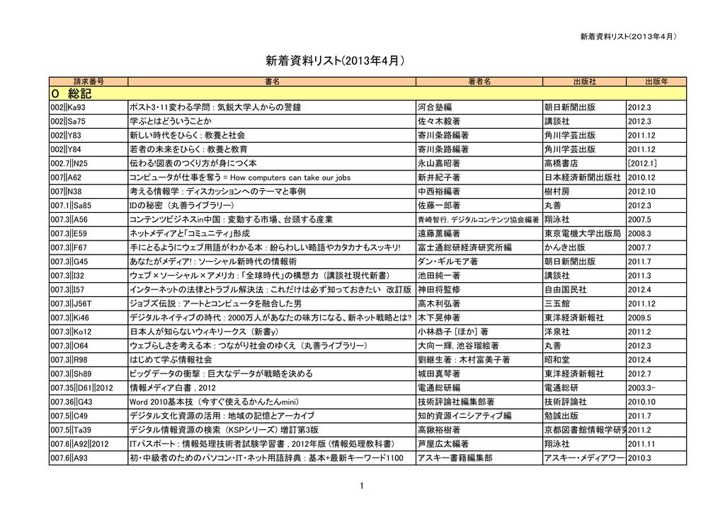 研究室を訪ねて 言葉は心、心は言葉 陽気な２児の父、文学学術院 日野泰志教授に聞く言語心理学 研究室を訪ねて 言葉は心、心は言葉 陽気な２児の父、文学学術院 日野泰志教授に聞く言語心理学 