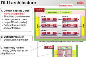 Electronic Design & Test "Think Tank" Sees 2022 Technology Forecast | TECH + Mynavi News Mynavi