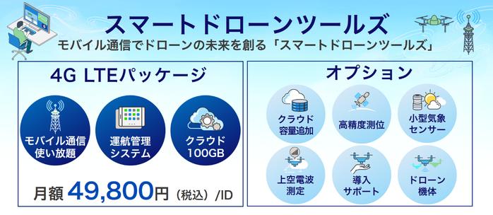 ドローンインフラを社会実装する新会社「KDDIスマートドローン」設立！航空会社との協業で安全な遠隔運用提供へ 