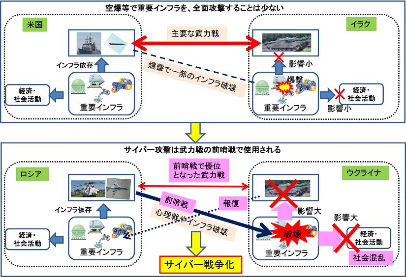 エヌビディアへのサイバー攻撃、ウクライナ情勢に無関係－関係者（Bloomberg） - Yahoo!ニュース 