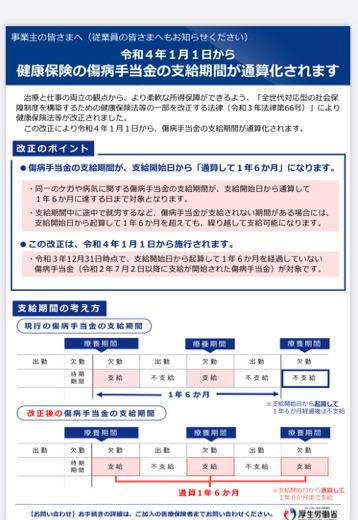 【令和4年1/1より】傷病手当金が今年からもらいやすくなります　傷病手当金期間の通算化 