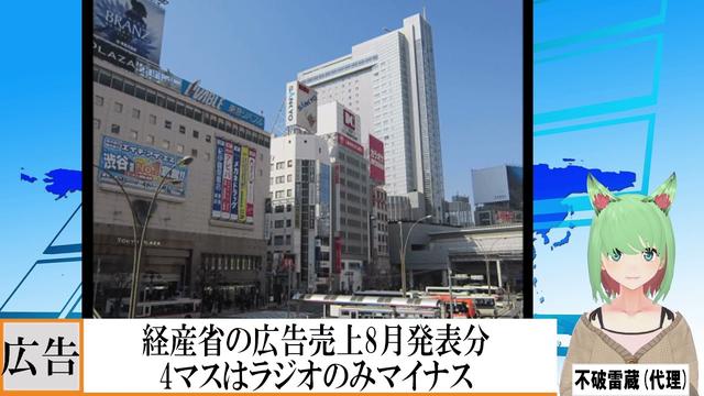 4マス全体への業種別広告費の10年間の変化をさぐる(2022年公開版)（不破雷蔵） - 個人 - Yahoo!ニュース