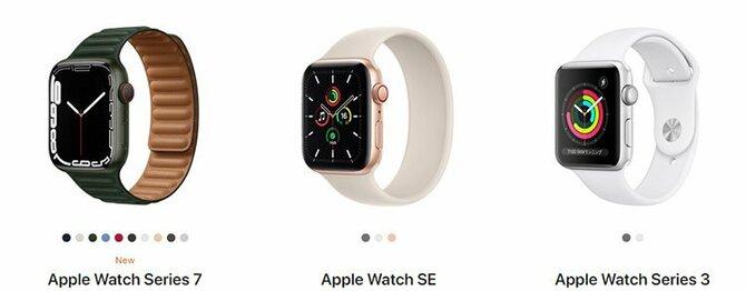 Apple Watchの「別の顔」、ビジネスシーンでもこんなに使える！（ダイヤモンド・オンライン） - Yahoo!ニュース