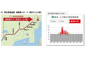 全機種5G対応、エントリー／シニア向け機種も充実 - NTTドコモ 2021-2022冬春モデル発表 | マイナビニュース マイナビニュース マイナビ