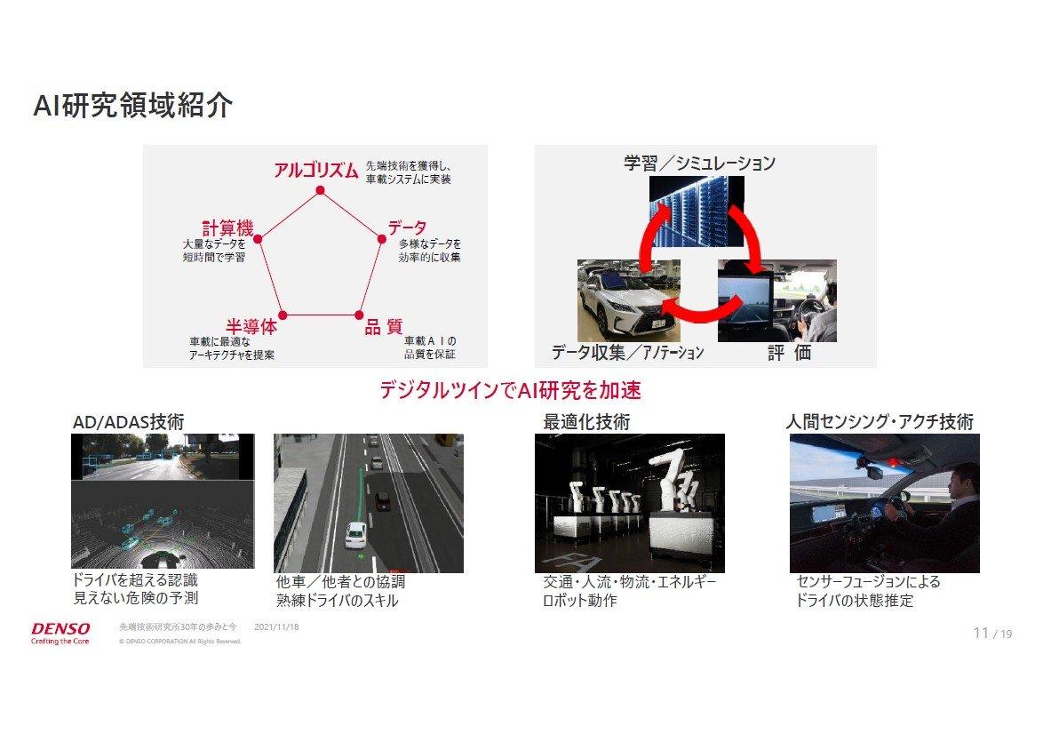 鉄とニッケルでレアアースフリーのモーター用磁石、デンソーが開発中：電動システム（1/2 ページ） - MONOist