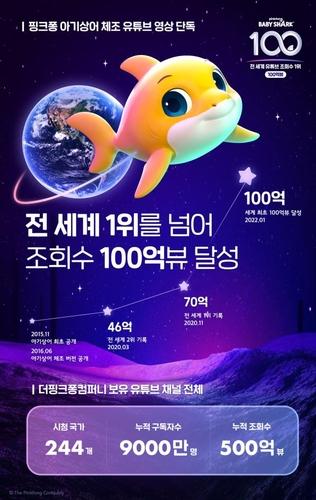 「サメのかぞく」ヒットの立役者　「子どものため」信念ぶれず（聯合ニュース） - Yahoo!ニュース