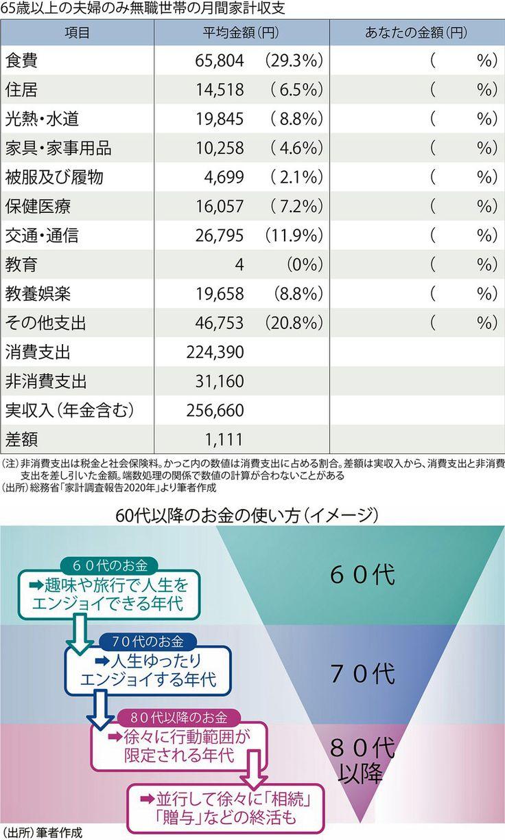 こんなこともできたの？ iPhone “戻るボタン”の長押しが便利すぎる（PHILE WEB） - Yahoo!ニュース 