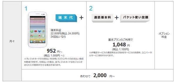 フリービット、端末代込みで月2100円のスマホ新サービス 