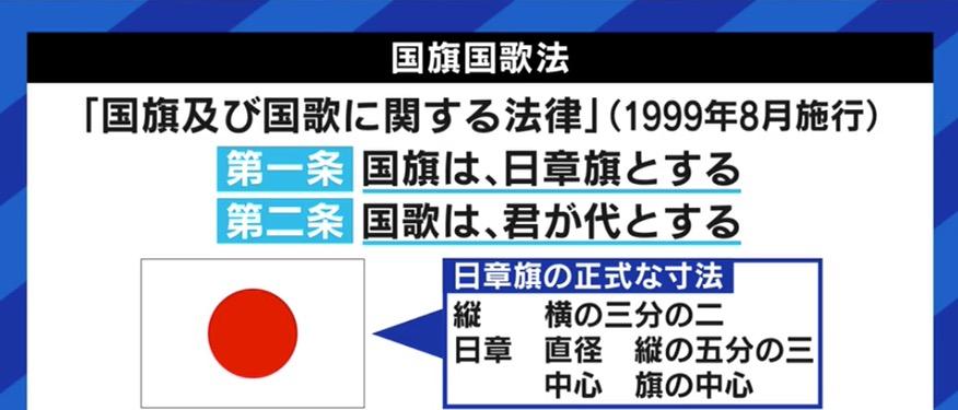 一水会代表「国旗損壊罪には反対だ」「過剰になったり、偏狭になったりするのは良くない」三島由紀夫の命日にEXITと語る“愛国心” 