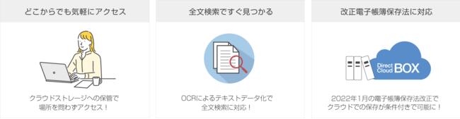 法人向けクラウドストレージ「DirectCloud-BOX」、キヤノンのドキュメントスキャナー「imageFORMULA」との連携を開始 
