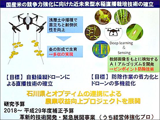 AI搭載のドローンって何？｜できること・活用例・今後など詳しく解説！ あなたにおすすめの記事 あなたにおすすめの記事 