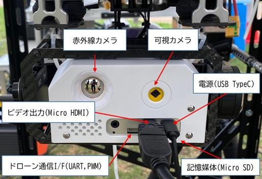 Developed a system that realizes safe exterior wall surveys by drone-Confirm diagnostic performance equivalent to infrared surveys from the ground- ドローンによる安全な外壁調査を実現するシステムを開発
―地上からの赤外線調査と同等の診断性能を確認―
