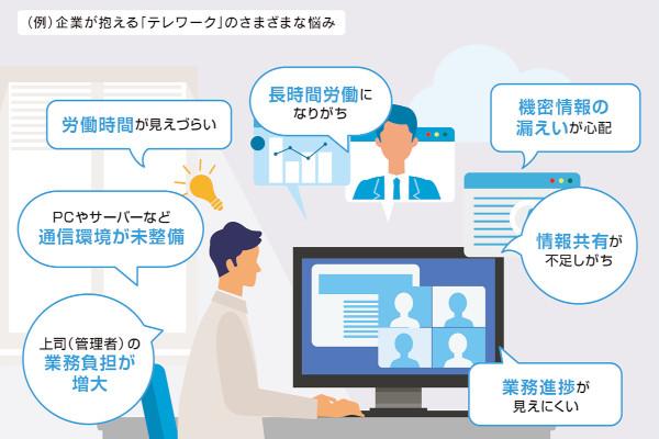 リモートワークで高まる情報漏洩リスク――どう予防するか？ | TECH+ マイナビニュース マイナビ