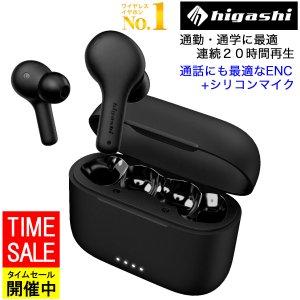 ノイキャンワイヤレス、頂上対決！（FORZA STYLE） - Yahoo!ニュース 