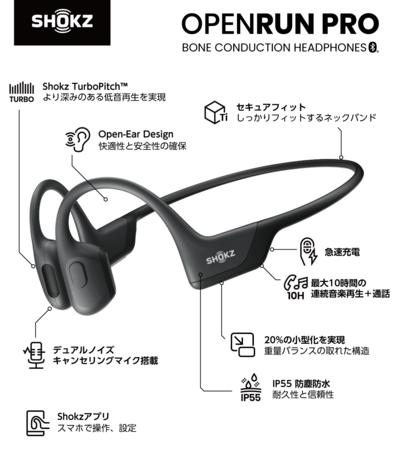  Crowdfunding exceeded 100 million yen!  Shokz's bone conduction earphone "OpenRun Pro" up to 20% off at an early discount price!  Until February 21st.