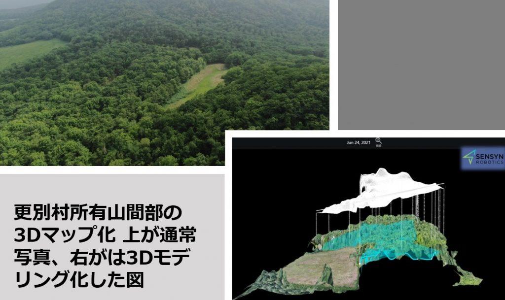 センシンが北海道更別村で「SENSYN Drone Hub」の緊急時対応実験　西山村長「多様性ある活用可能」【DF】 
