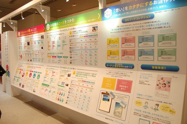 プリント動機は“想い”。富士フイルムフォトイメージングフェアで700名大調査明らかに - PHILE WEB