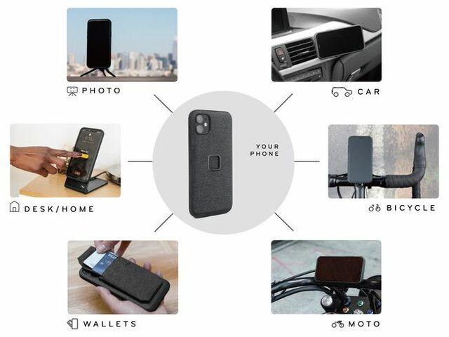 【近日発売予定】ピークデザインよりスマートフォン向け新シリーズ「MOBILE（モバイル）」誕生｜銀一株式会社のプレスリリース 