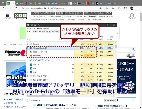 Reducing memory usage and extending battery life!? Enable "Efficiency Mode" in Microsoft Edge: Tech TIPS