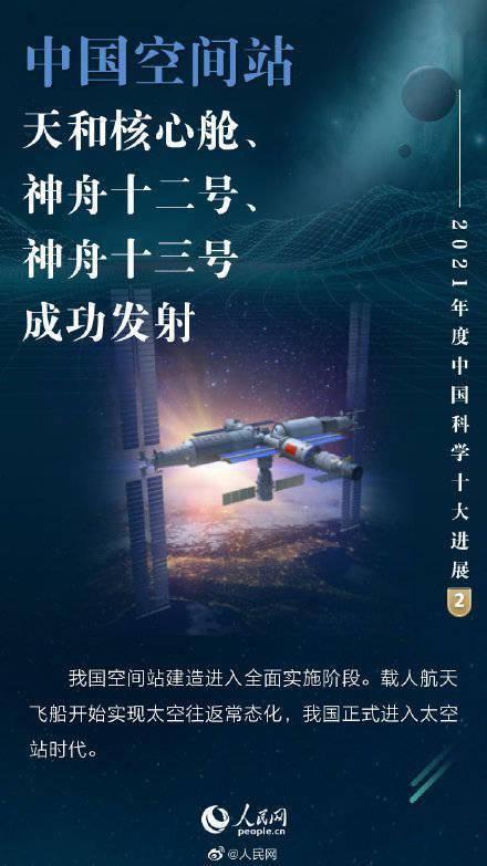 2021 China Science Ten Greatest Progress: Selected for China Space Station, etc.