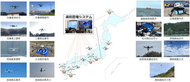  国内最大規模、全国13地域で同時に飛行するドローンの運航管理に成功
―レベル4を見据え、目視外の有人地帯で安全に飛び交う社会の実現へ―