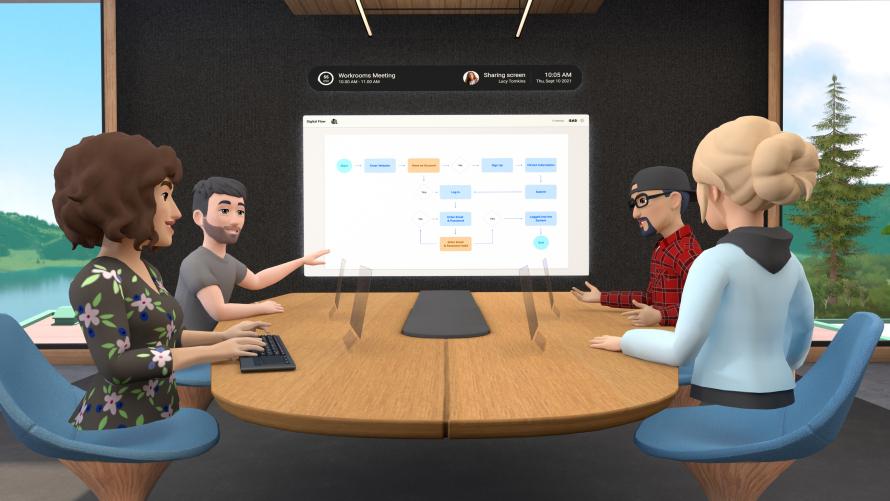 Virtual workspace available on Facebook, Oculus Quest2 -PC Watch