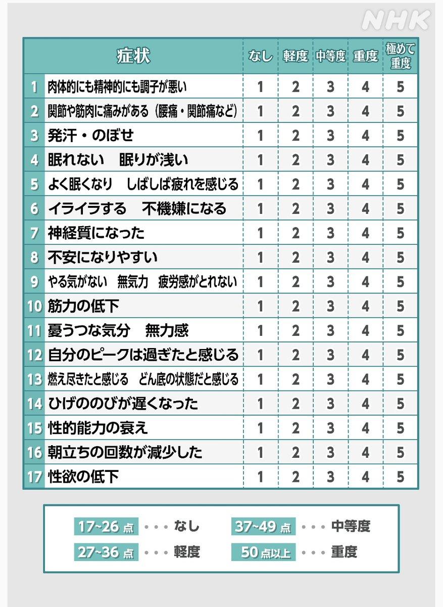 タイヤホイールを次々と雪山に…犯行の一部始終が防犯カメラに　逃走しようとした男に意外なトラブルが