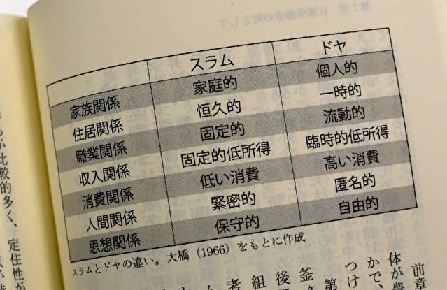 無縁化、社会的孤立――「貧困集中地区」から見える日本 - Yahoo!ニュース 