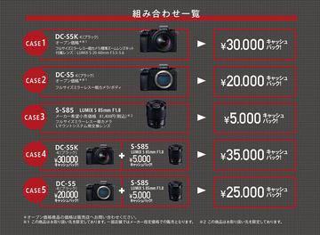 “LUMIXは動画に強い”その理由は何か。S1H/S5/BGH1どれを選ぶ? - AV Watch[sponsored] 