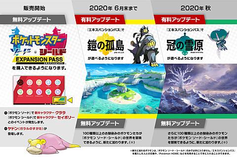 Switch「ポケモン ソード・シールド」有料追加DLC「エキスパンションパス」最新情報総まとめ！ - GAME Watch 