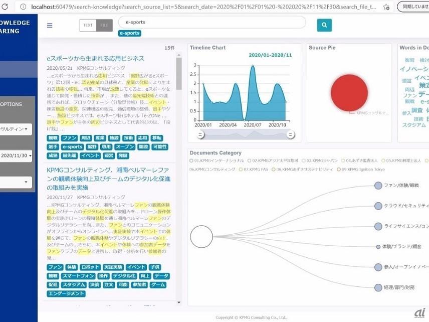 マイクロソフトとKPMG、量子クラウドプロジェクトで協業 - ZDNet Japan 