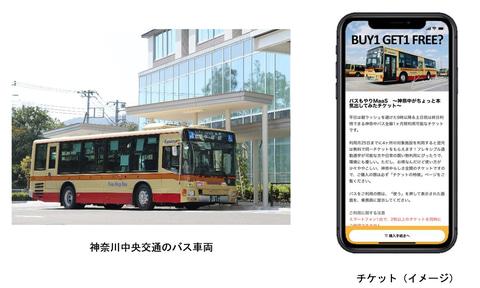Sell 200 tickets on Shennai bus's unlimited smartphone for 5, 000 yen a month (Canaroko by Kanagawa News)-Yahoo! Journalism