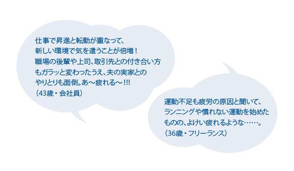 ちゃんと寝てるのにだるい…それは「脳疲労」かも？3つの要因をチェック（Marisol ONLINE） - Yahoo!ニュース 
