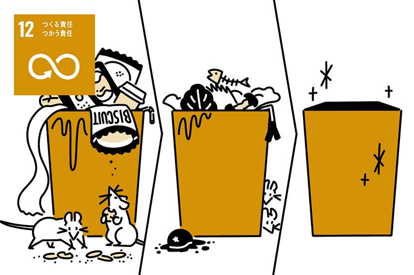 SDGs goal 12 "Responsibilities to make creation".To a sustainable world where resources circulate (SDGs that can be seen in 3 minutes) -IT is even closer.Soft Bank News