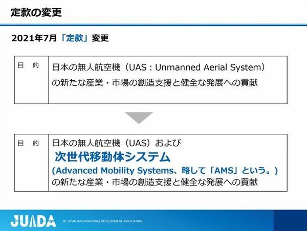 毎年恒例「ドローン〇〇元年」発表！2022年のドローン市場はどんな年になるのか - ドローンジャーナル 