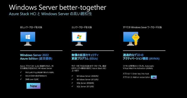 OSを再起動せずに更新プログラムを適用する「Hotpatching」- 阿久津良和のWindows Weekly Report