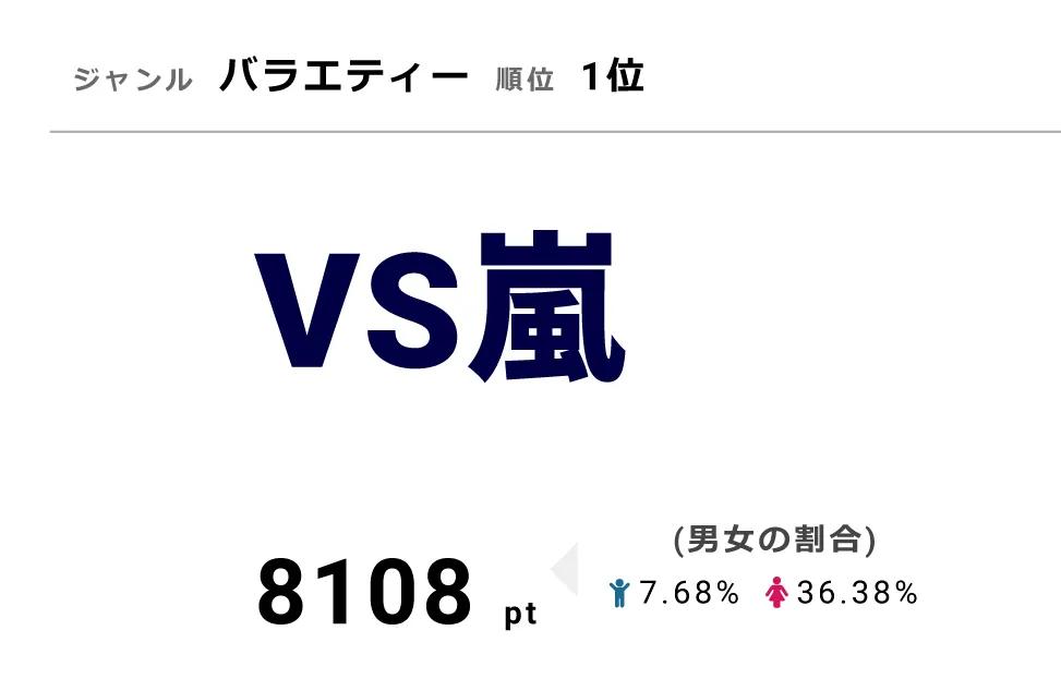 「TVer」月間再生数2億回超え！ユーザー層やランキング集計方法など“中の人”にいろいろ聞いてみました 