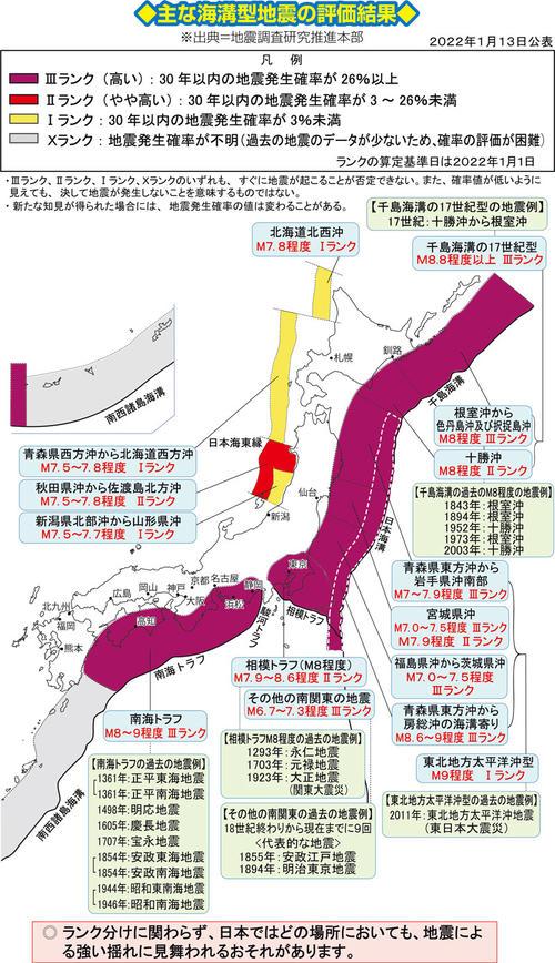 「日本中どこにも地震に対する安全な場所はない」　政府・地震調査委の平田直委員長インタビュー